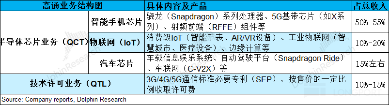 图片 3，共 14 张