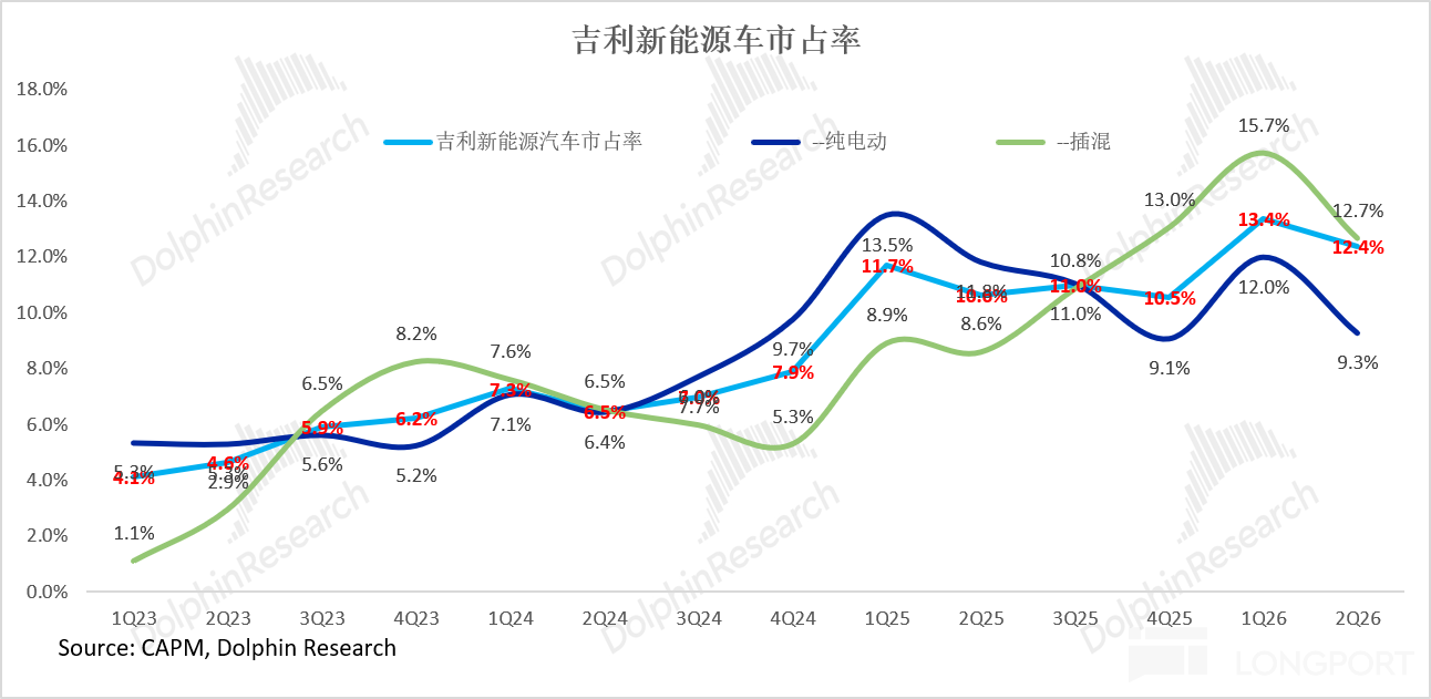 图片 3,共 4 张