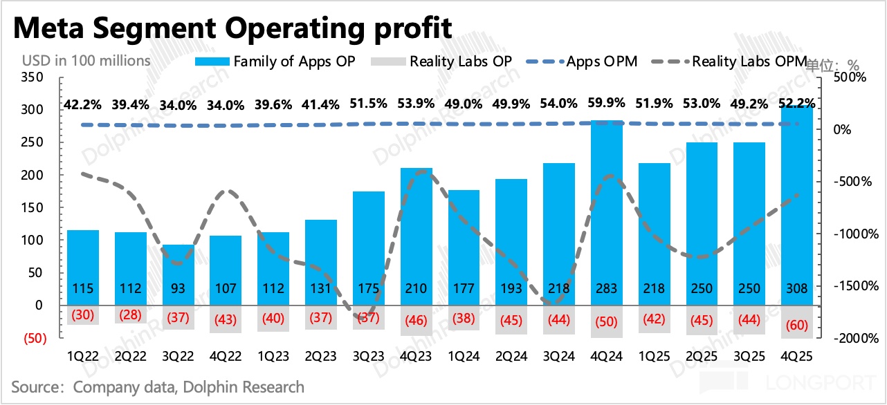 图形用户界面, 应用程序描述已自动生成