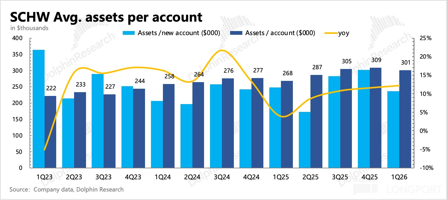 圖表描述已自動生成