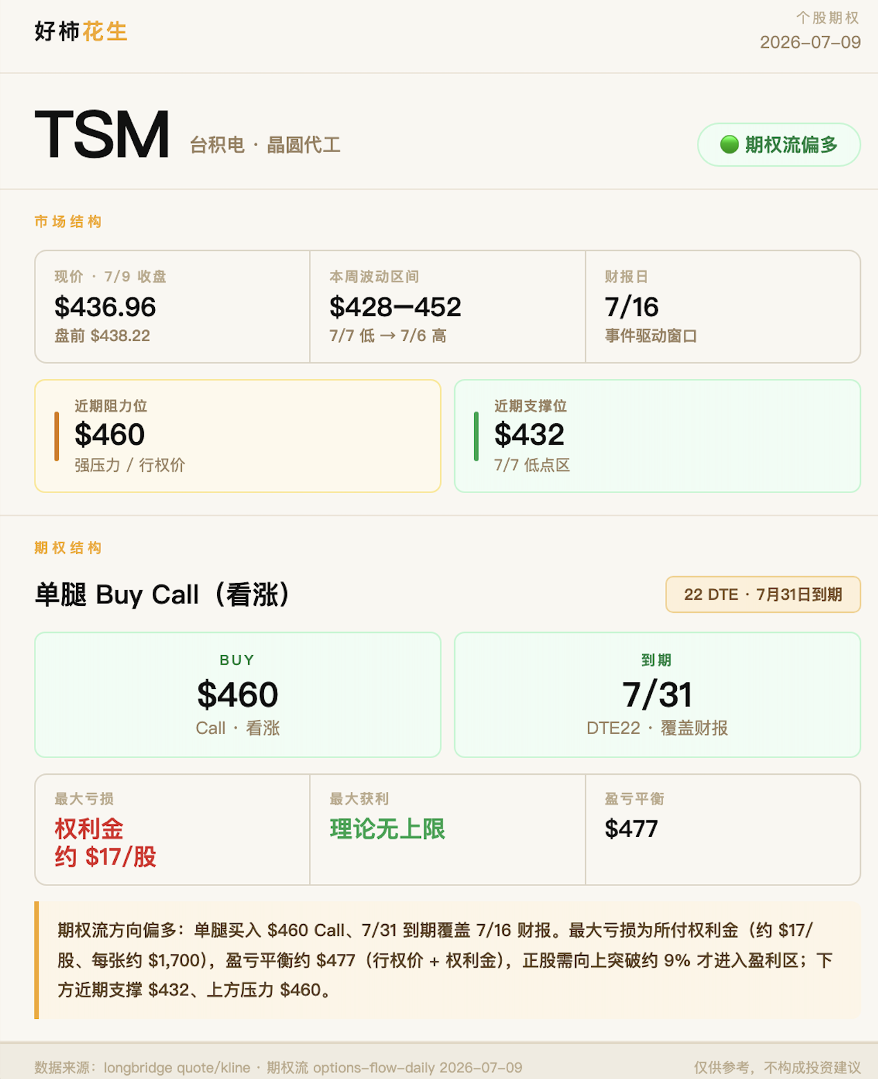 图片 2,共 2 张