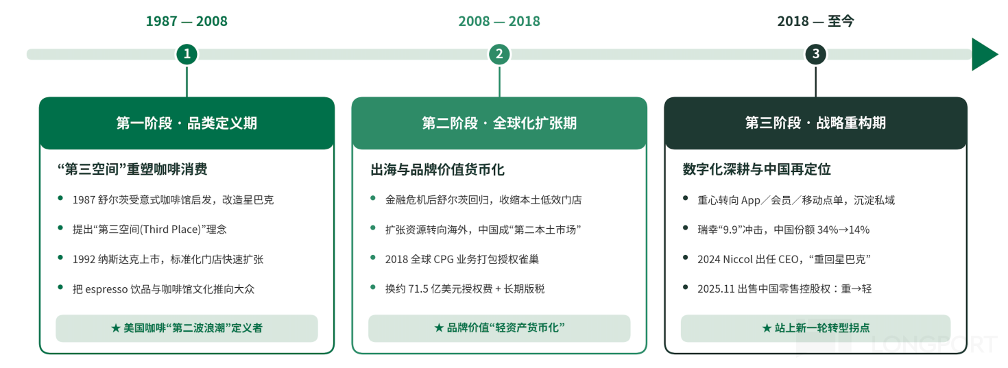 图片 2,共 13 张