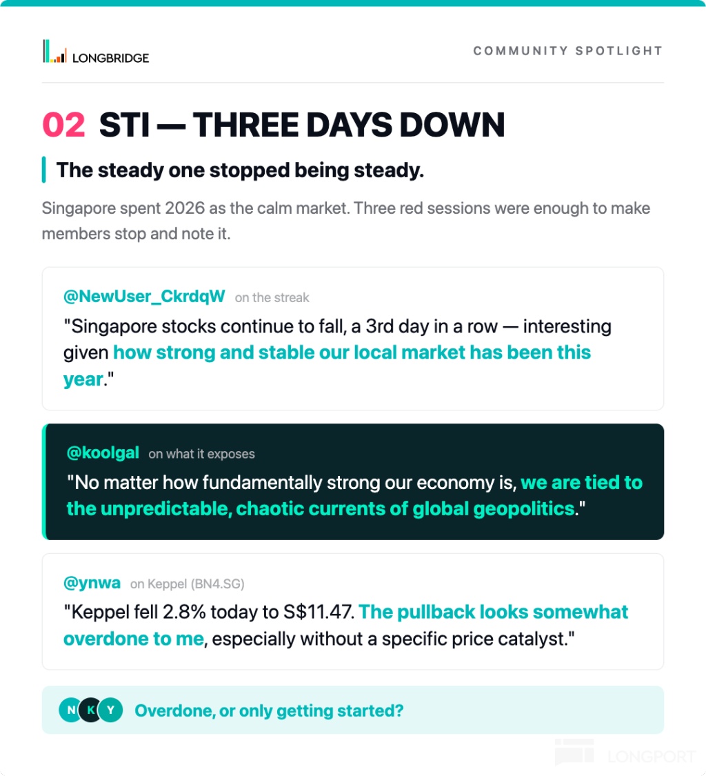 COMMUNITY SPOTLIGHT 1 LONGBRIDGE 02 STI—THREE DAYS DOWN The steady one stopped b