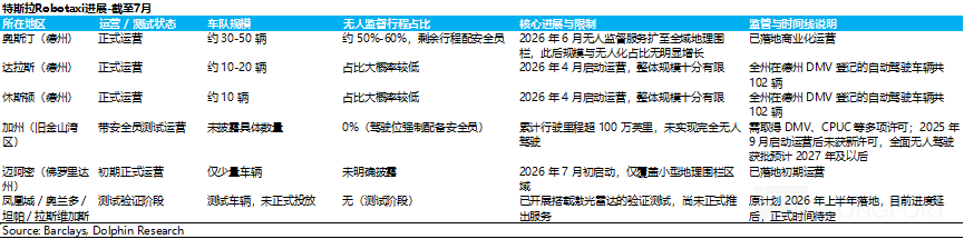图片 2,共 2 张