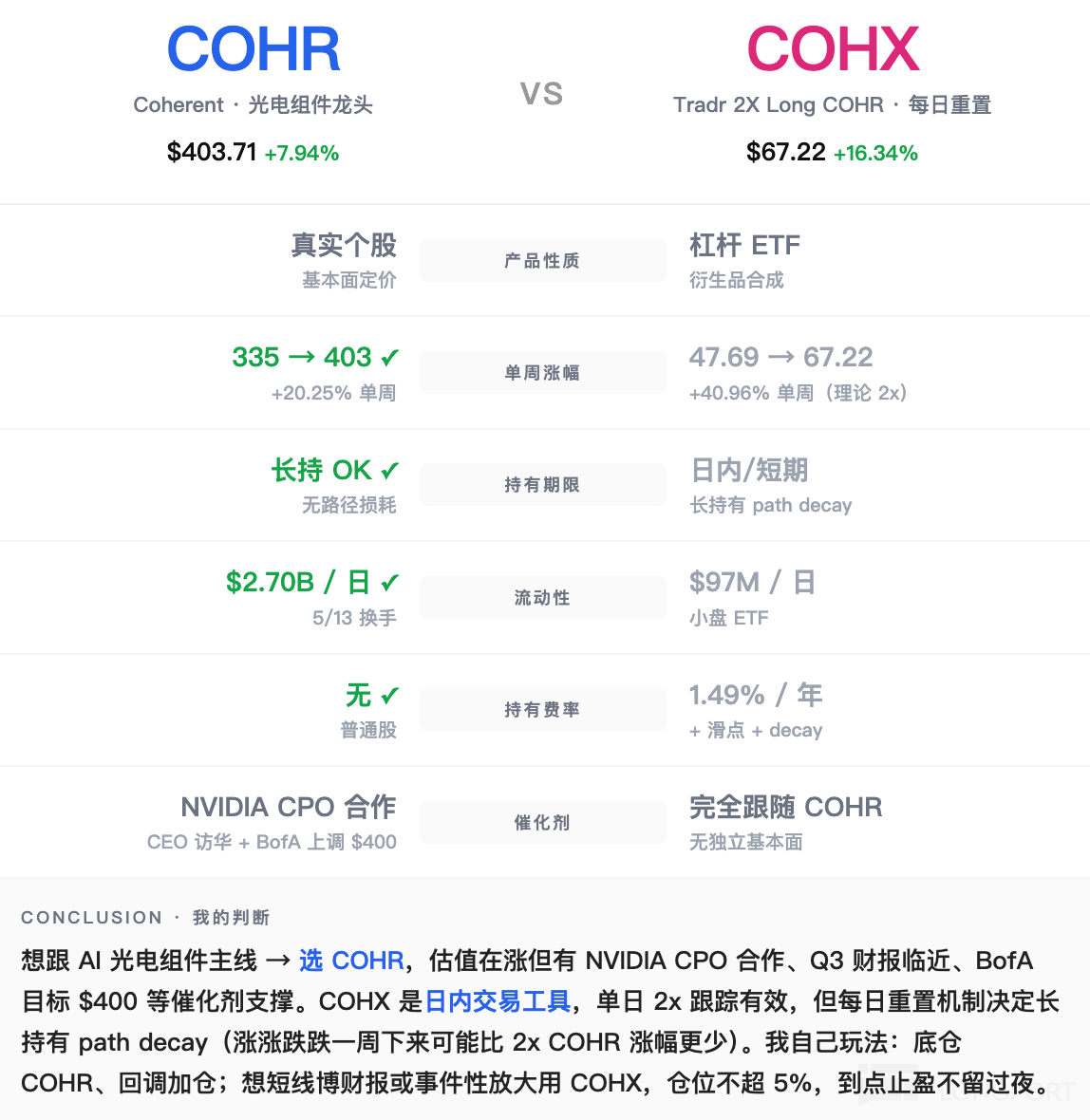 图片 1,共 1 张