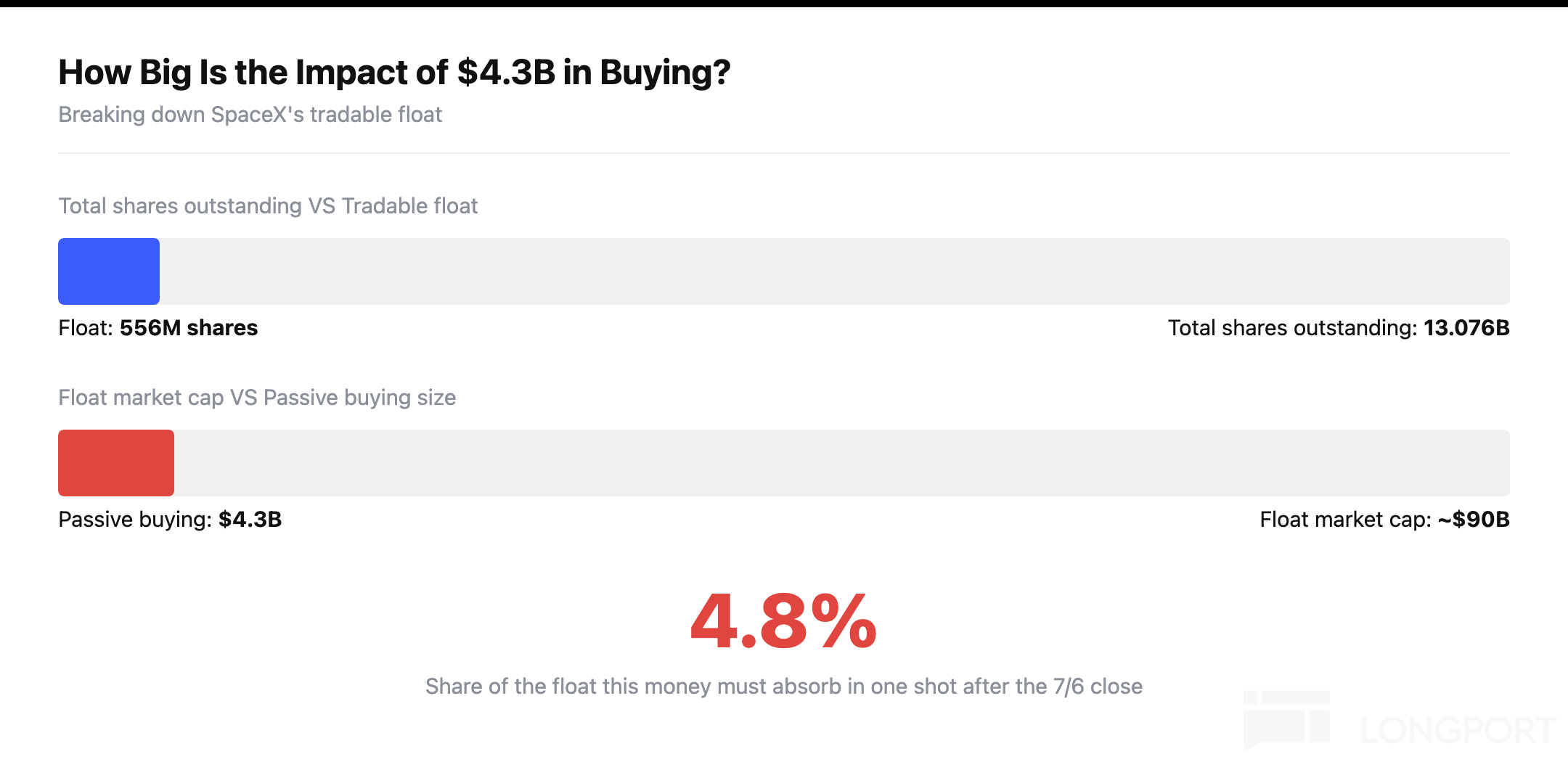 图片 3，共 4 张