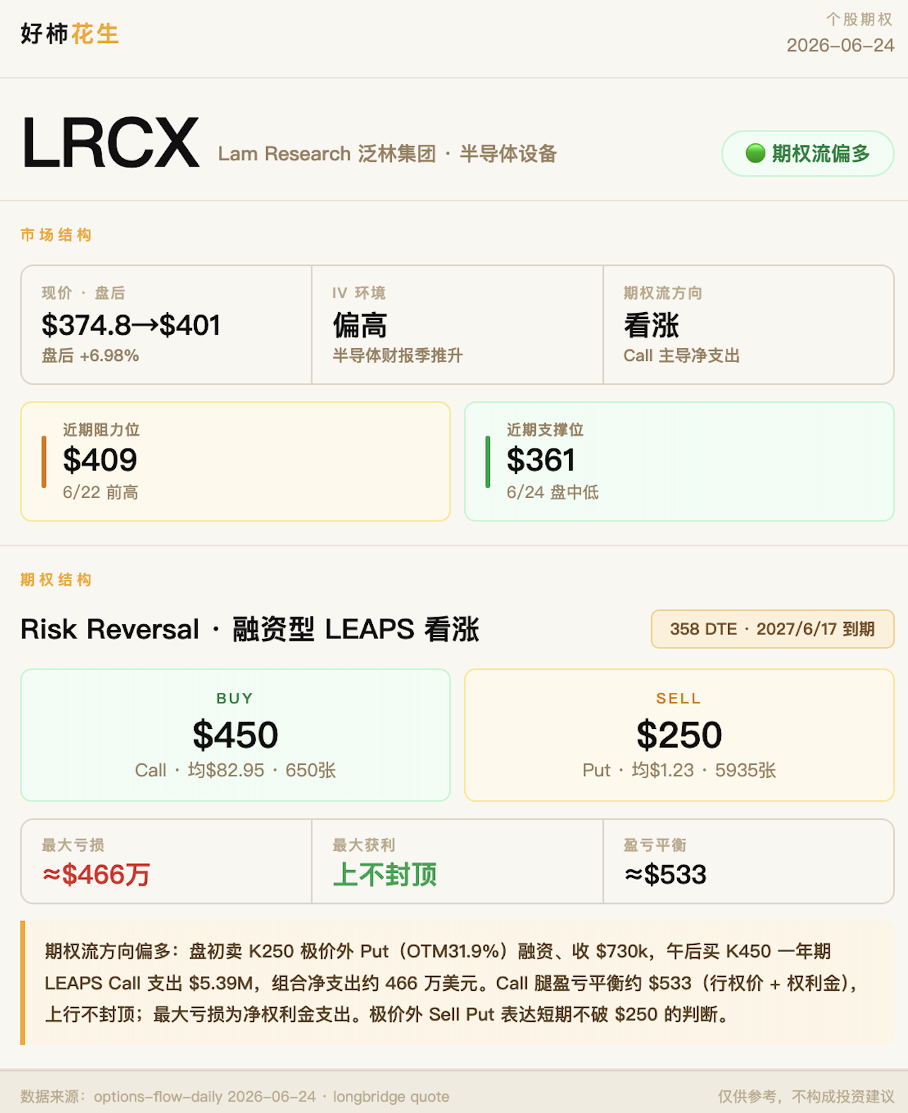 图片 2,共 2 张