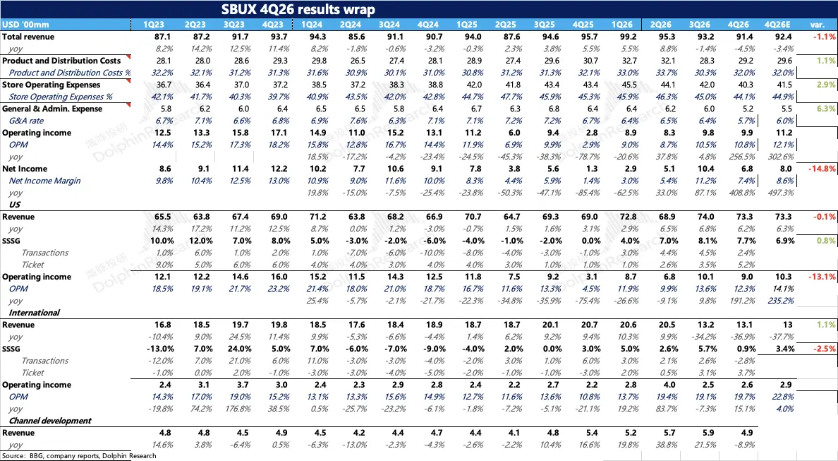 图片 1,共 1 张