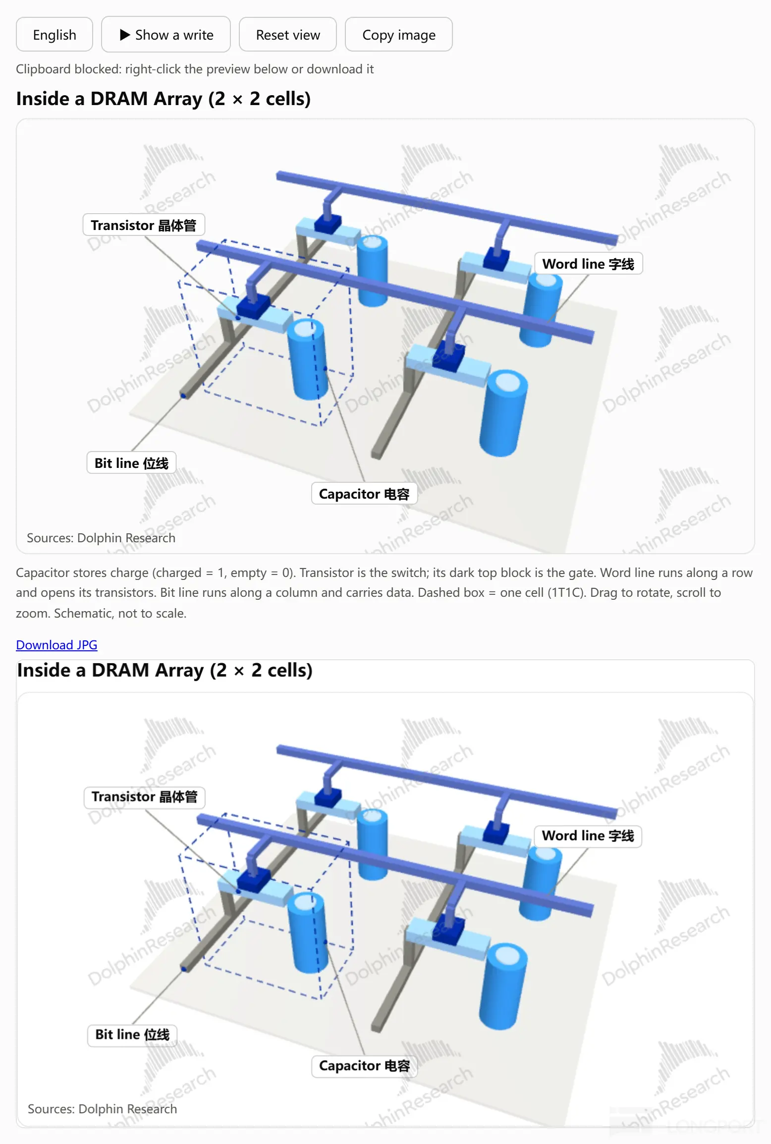 English Show a write Reset view Copy image Clipboard blocked: right-click the pr