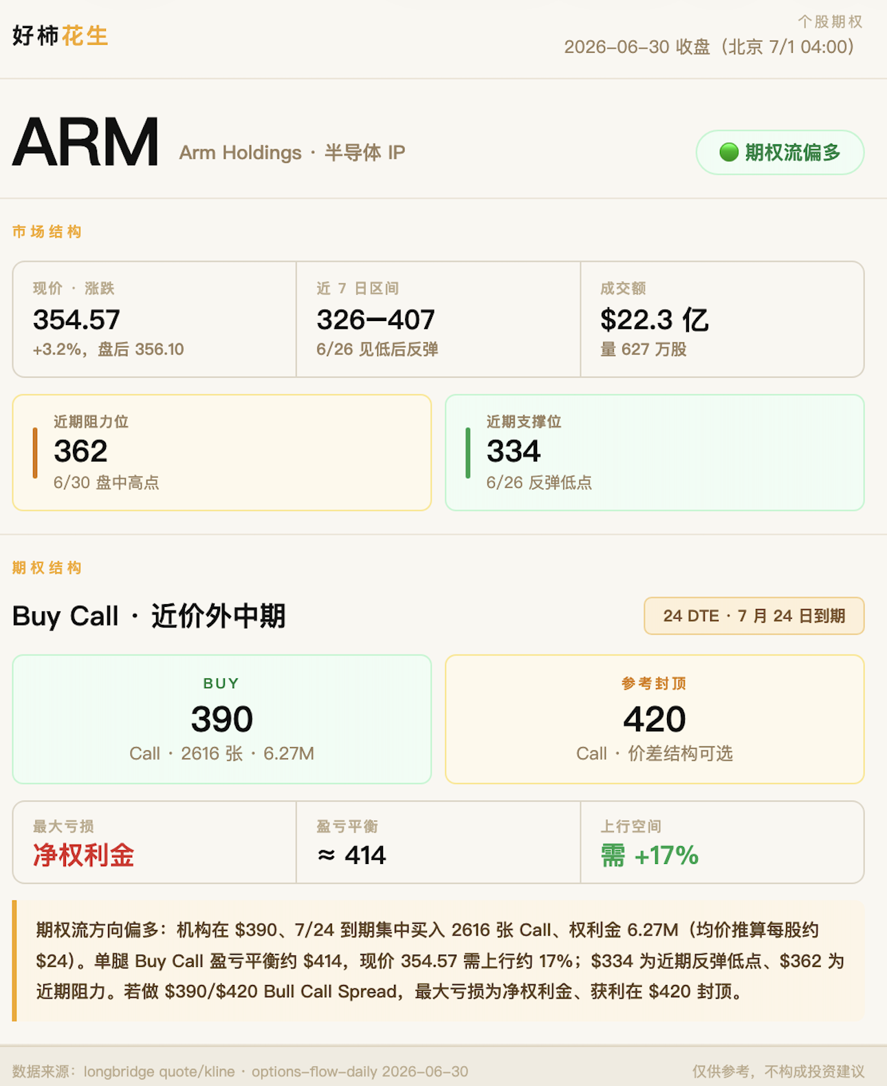 图片 2,共 2 张