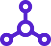 全內存交易系統