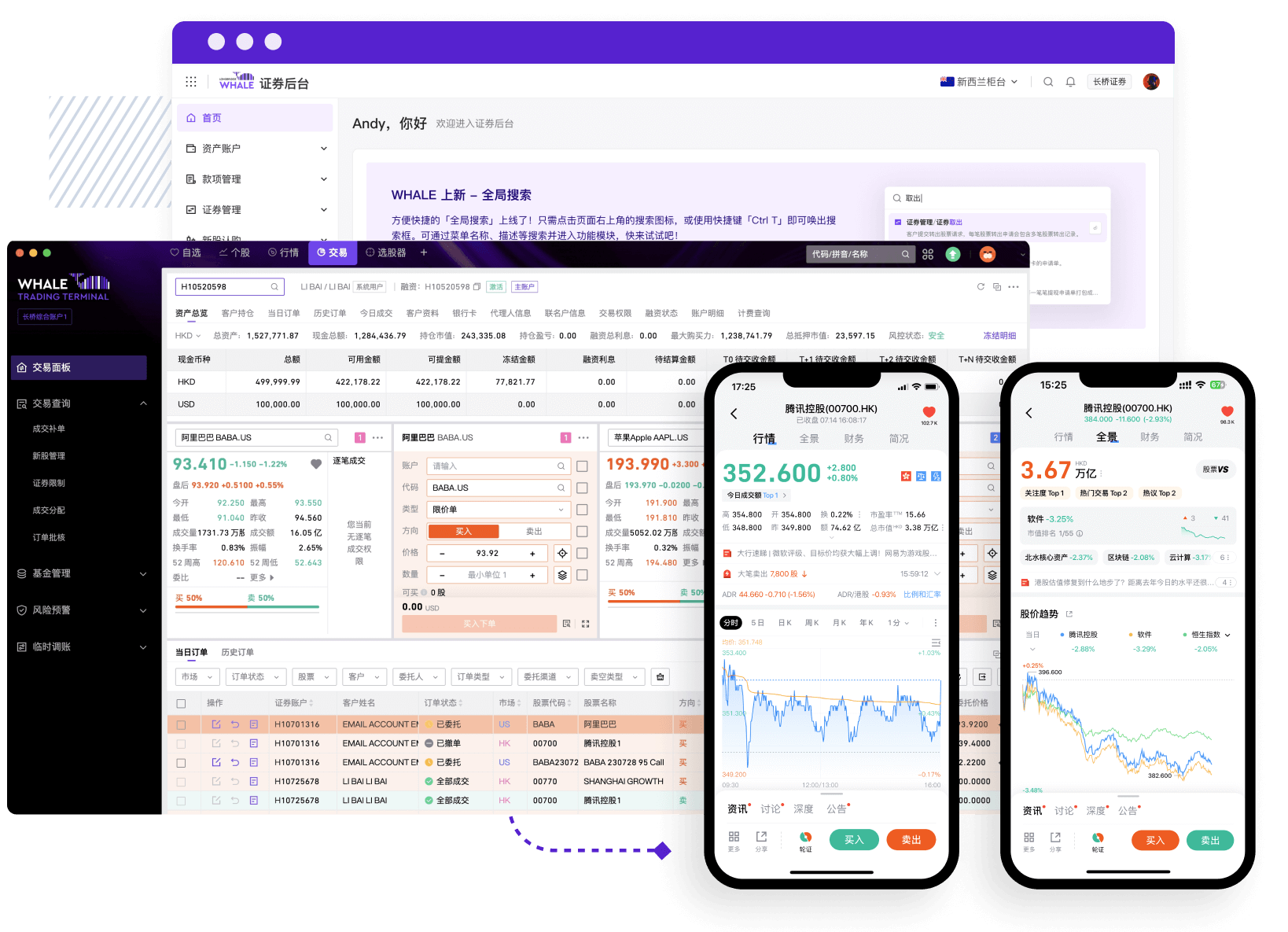 Introducing Broker 一站式解决方案 - FD 客户