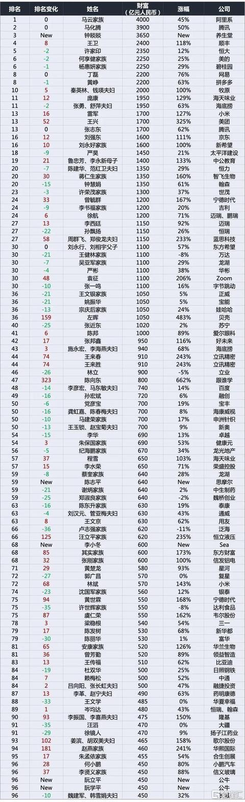 图片 2，共 2 张