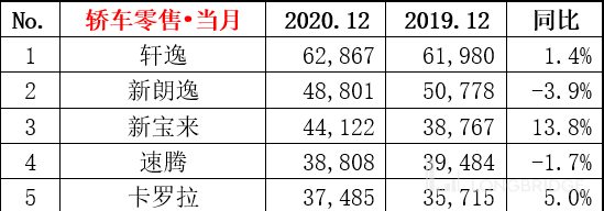 图片 1,共 5 张