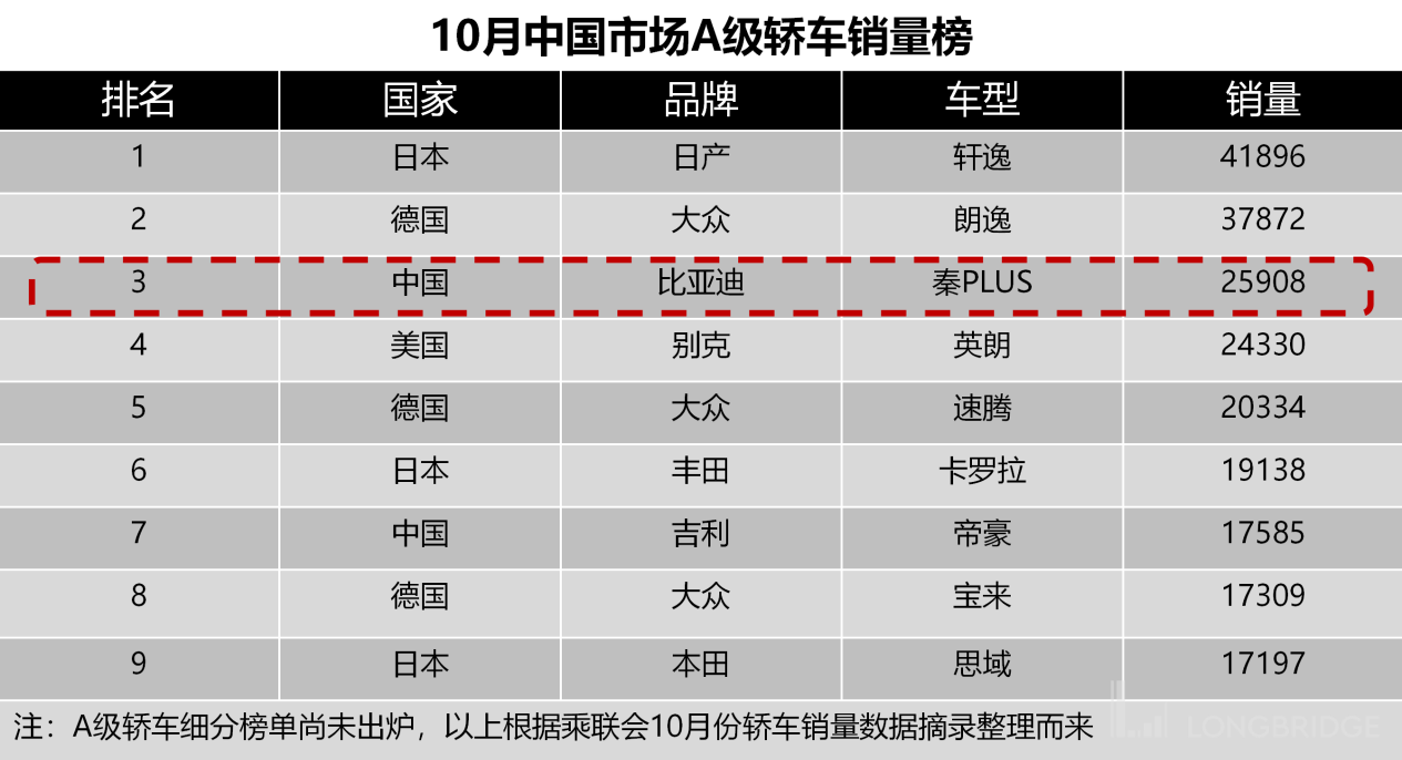 图片 2,共 5 张