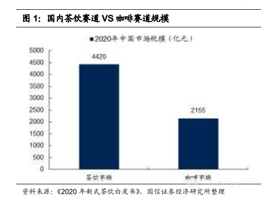 图片 3，共 5 张