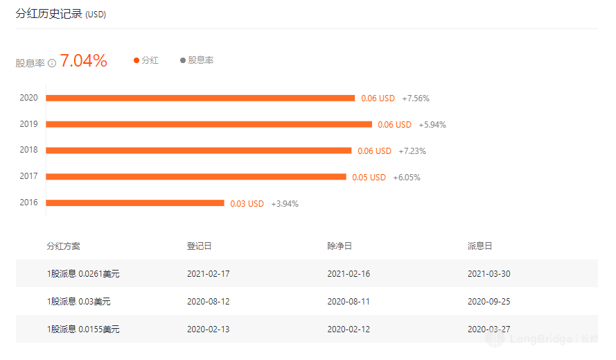 图片 3，共 15 张