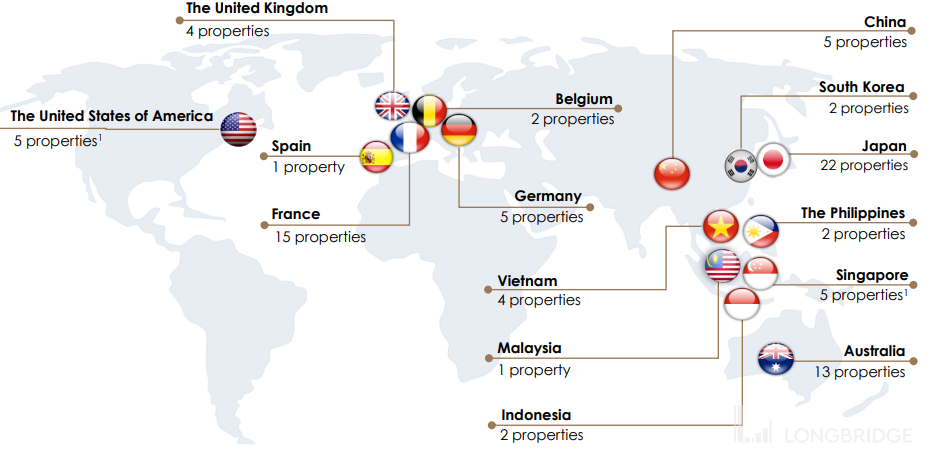 图片 2，共 8 张