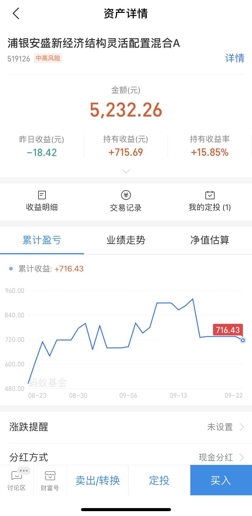 图片 1,共 2 张