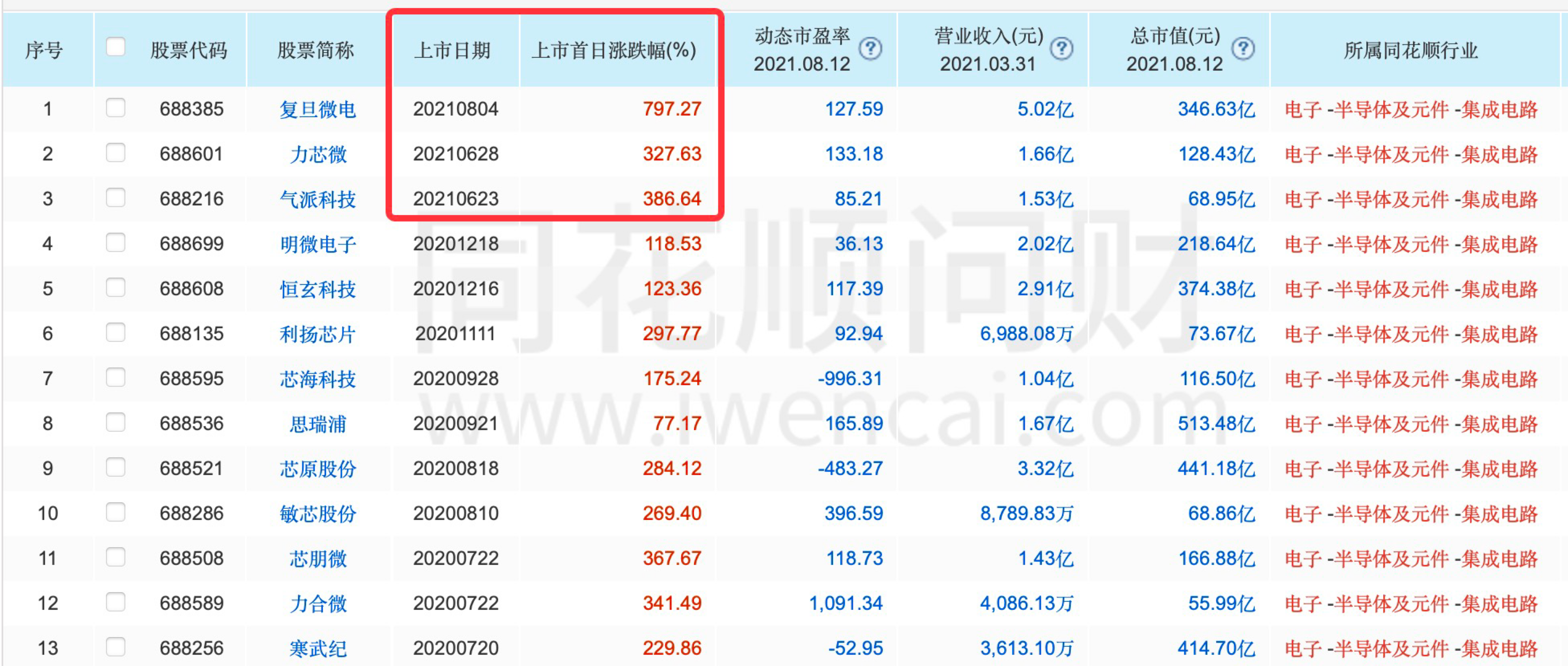 图片 1,共 1 张