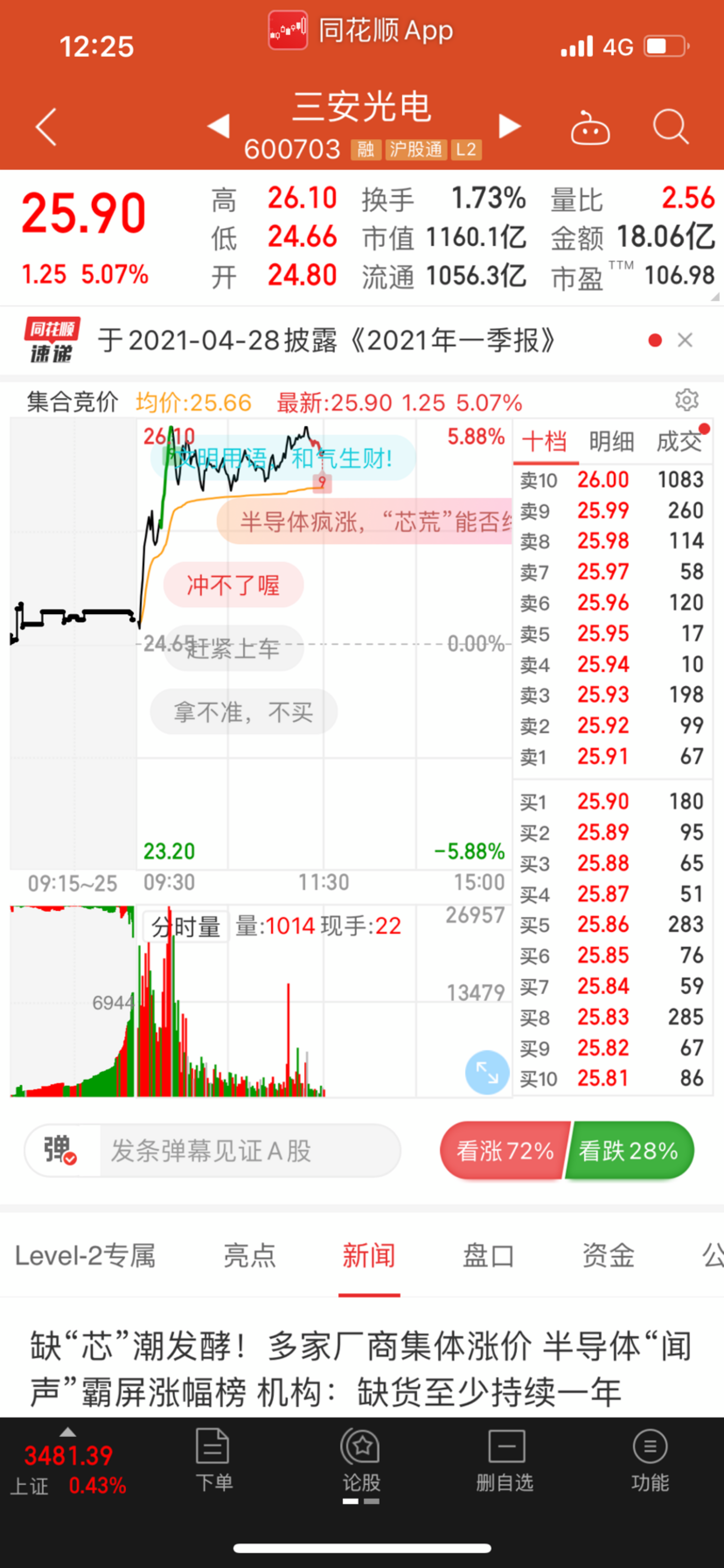 图片 3，共 5 张
