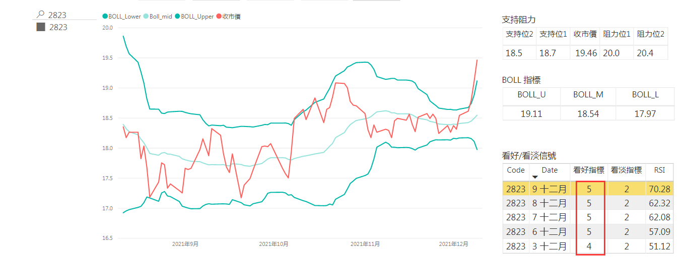 图片 1，共 2 张