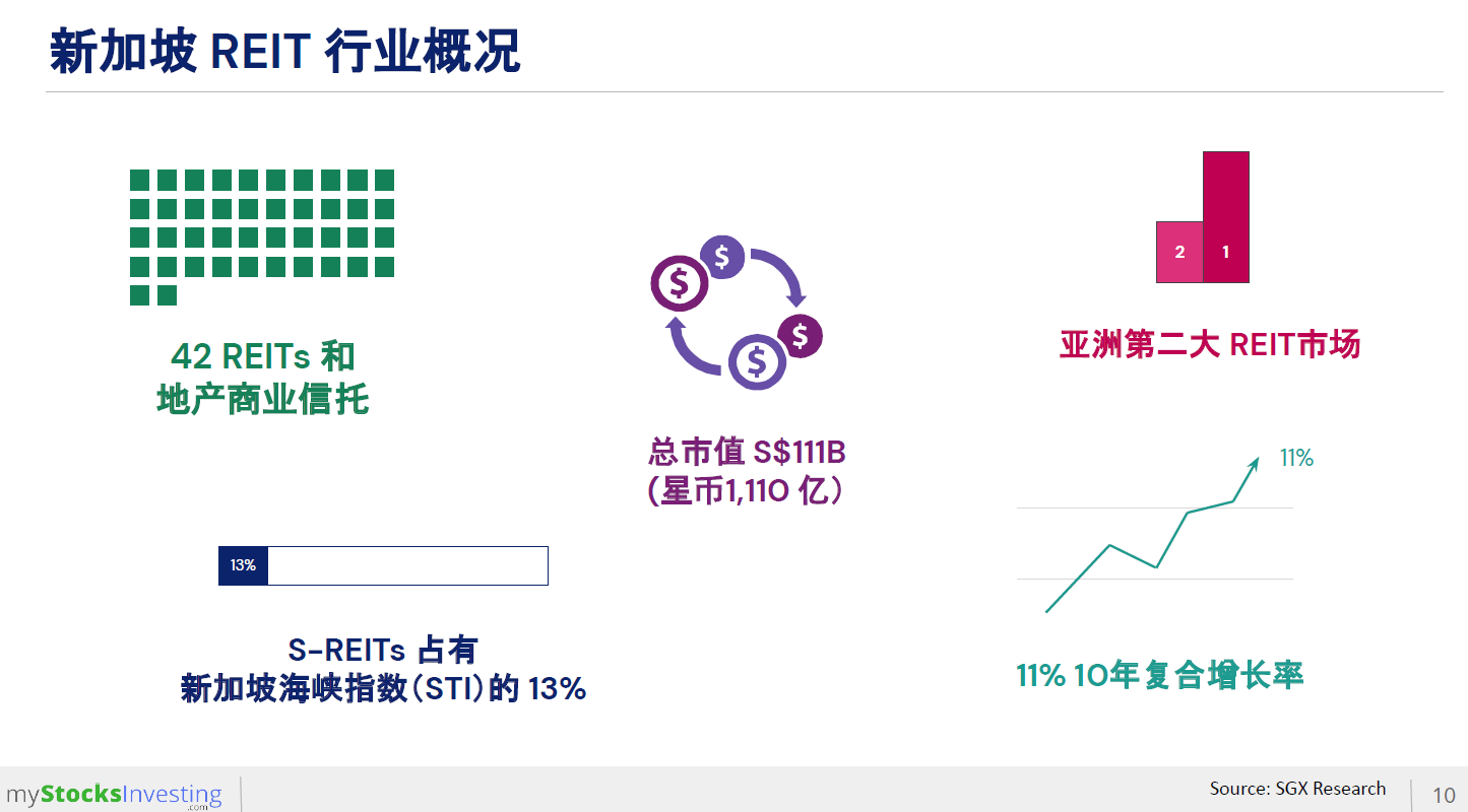 图片 3，共 9 张