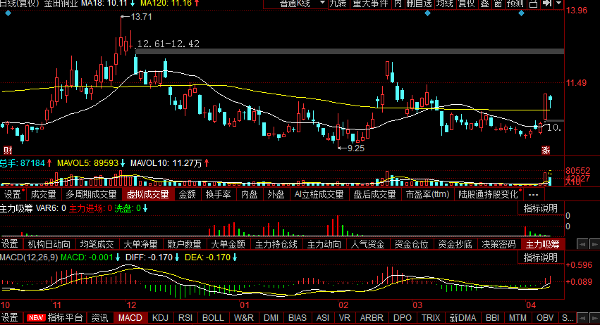 图片 3，共 3 张