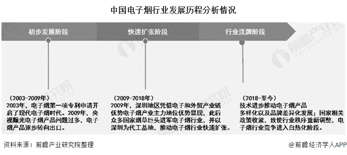 图片 1，共 2 张