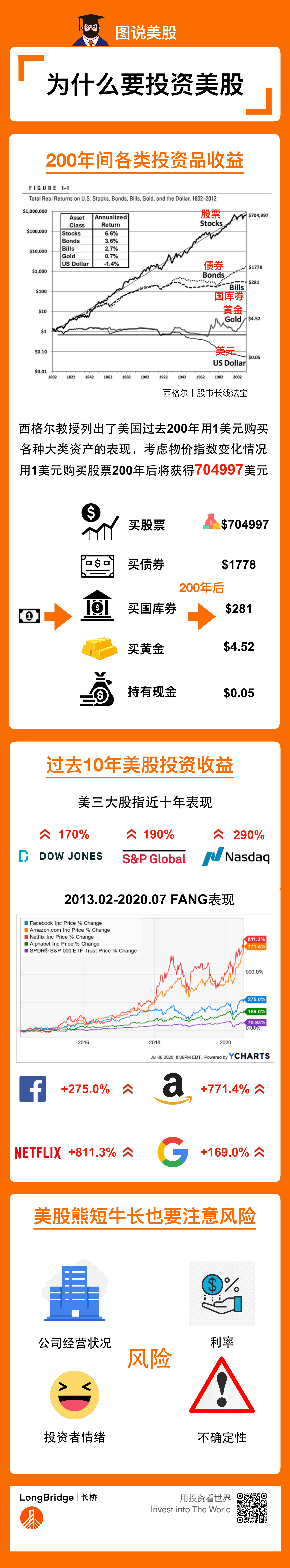 图片 1，共 1 张