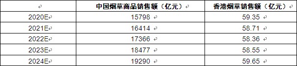 图片 2，共 2 张