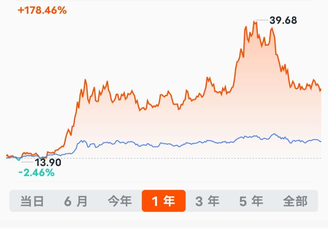图片 1，共 1 张