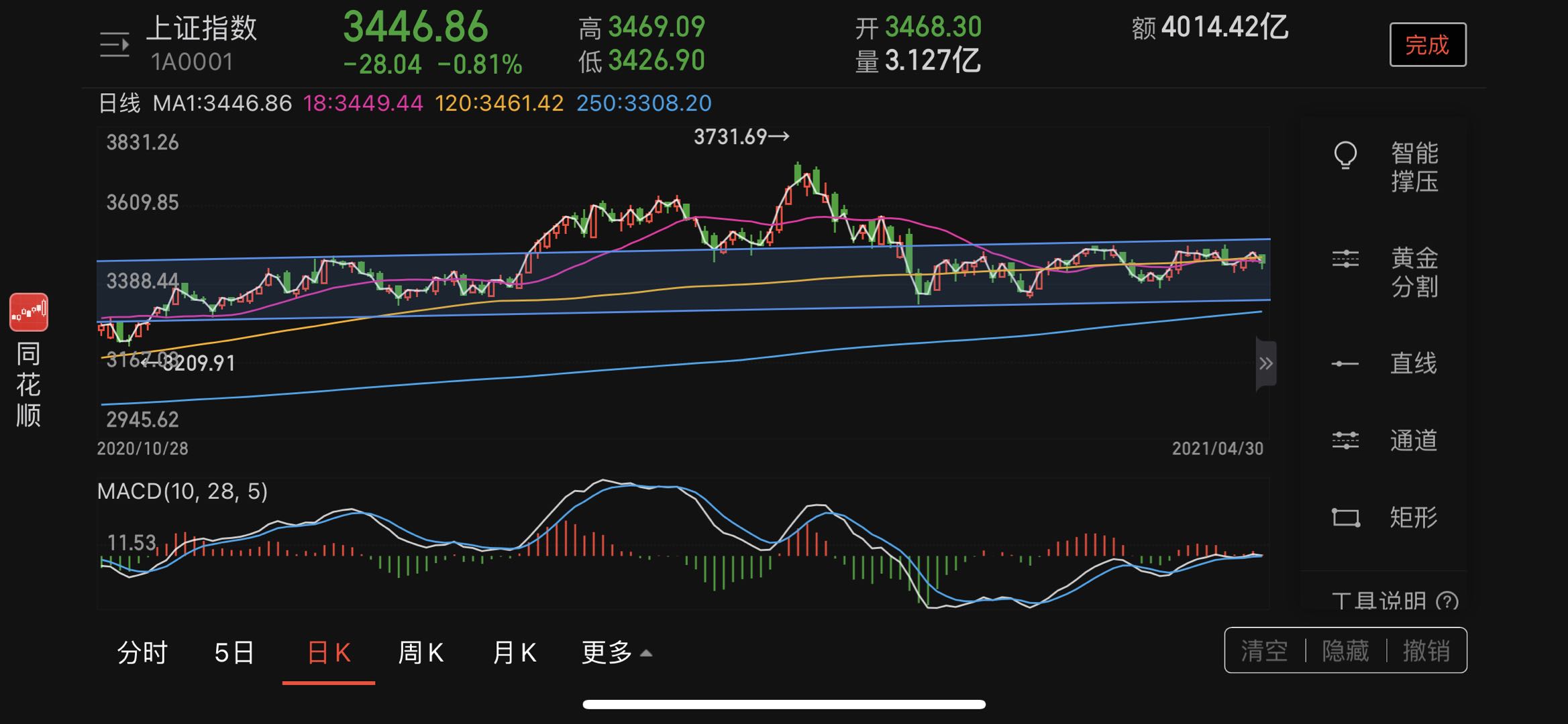 图片 2，共 2 张