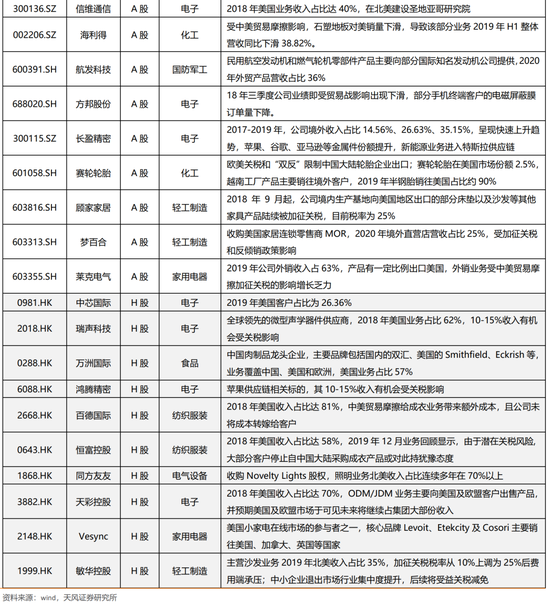图片 2,共 2 张