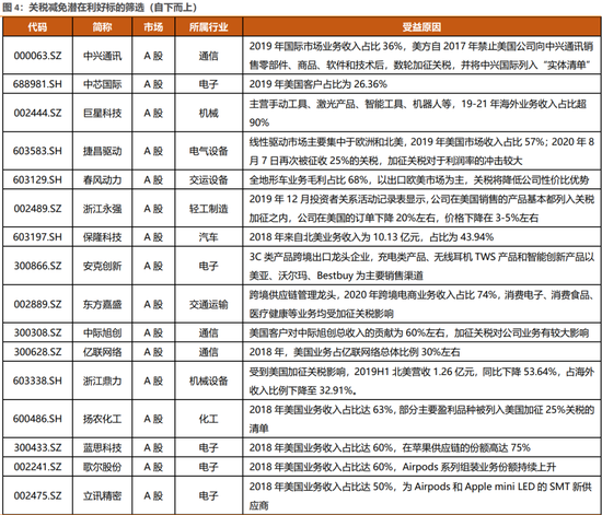 图片 1,共 2 张