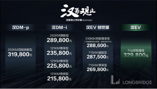图片 1,共 3 张