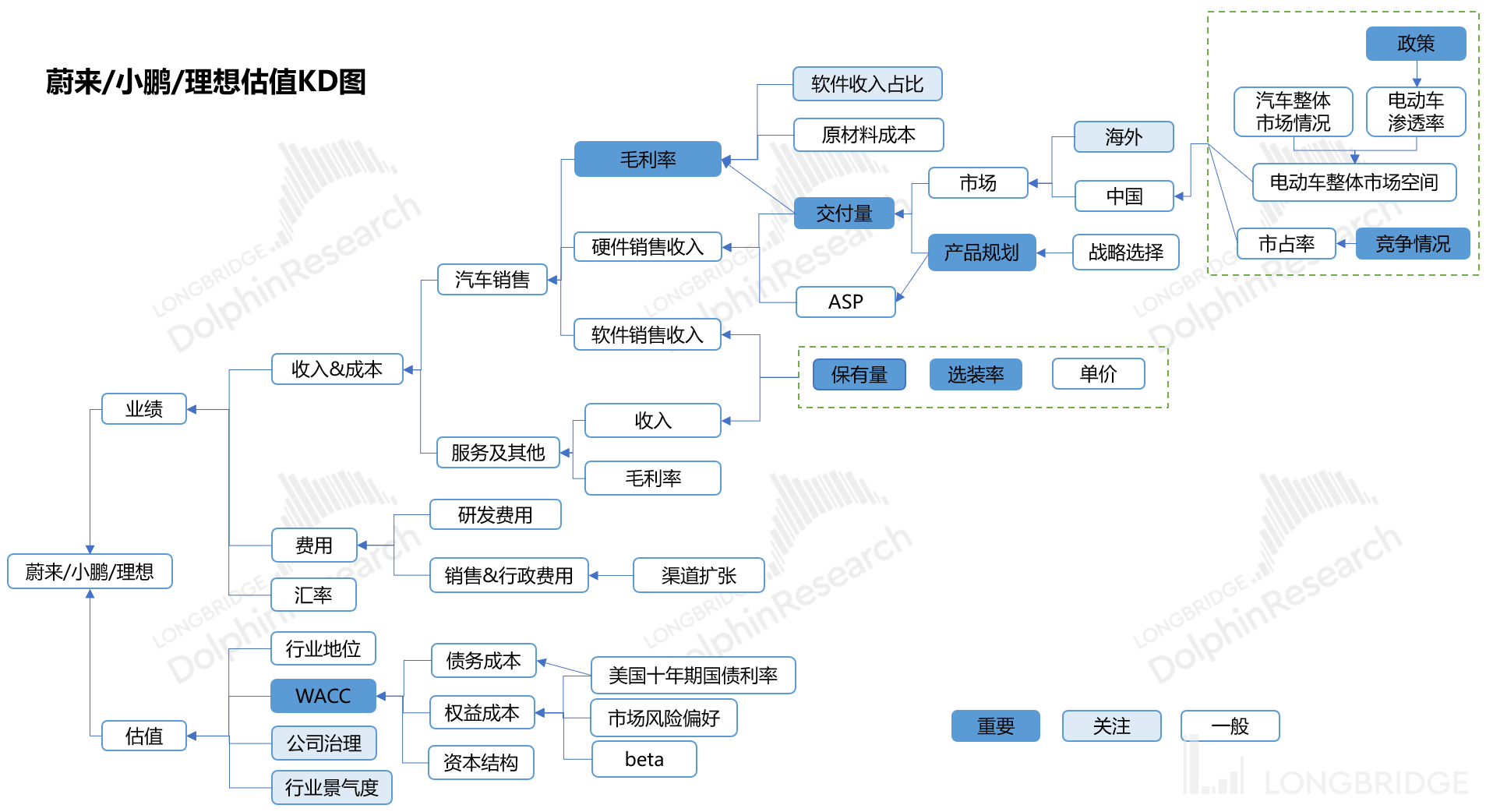 图片 2，共 4 张