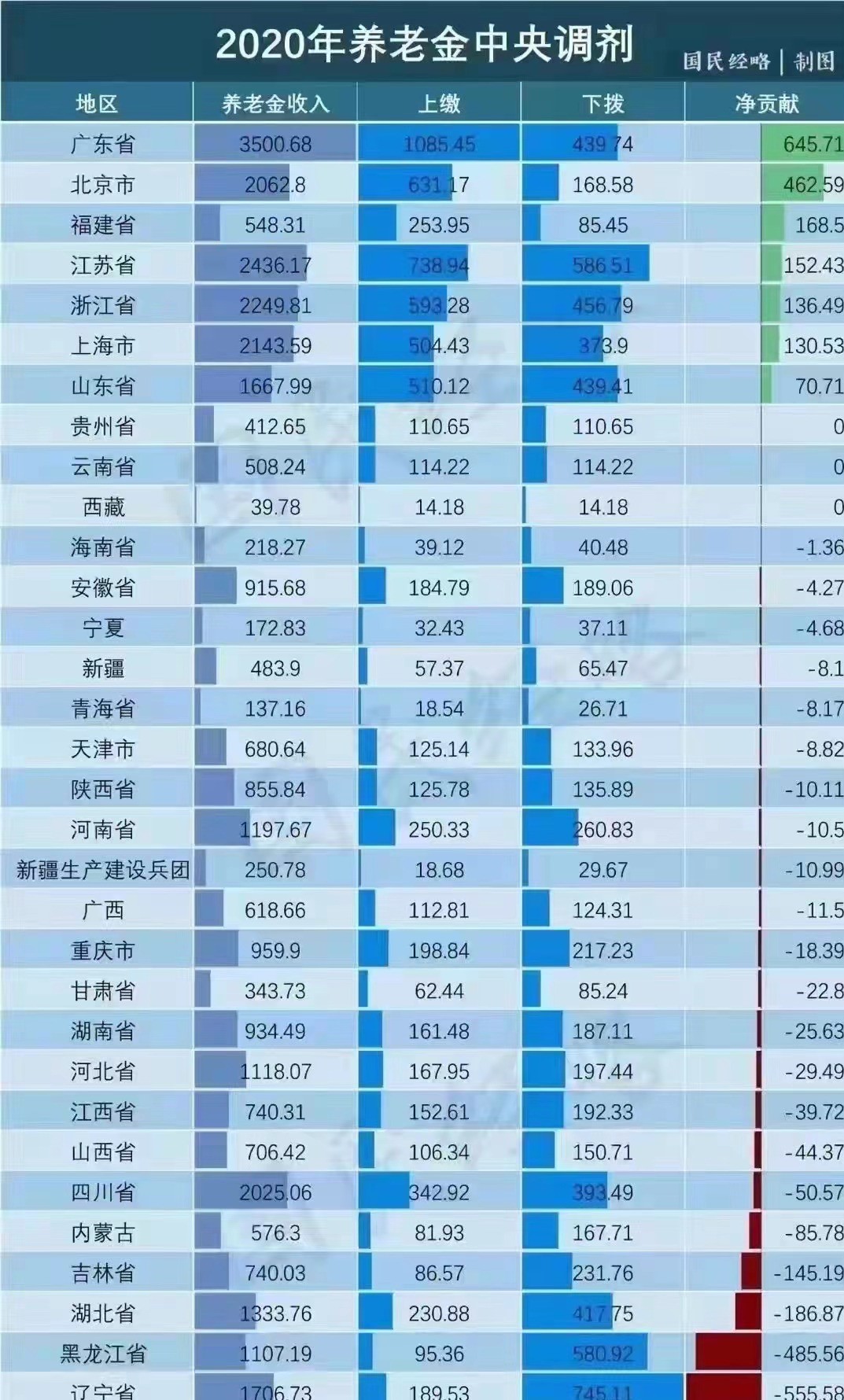 图片 1,共 1 张