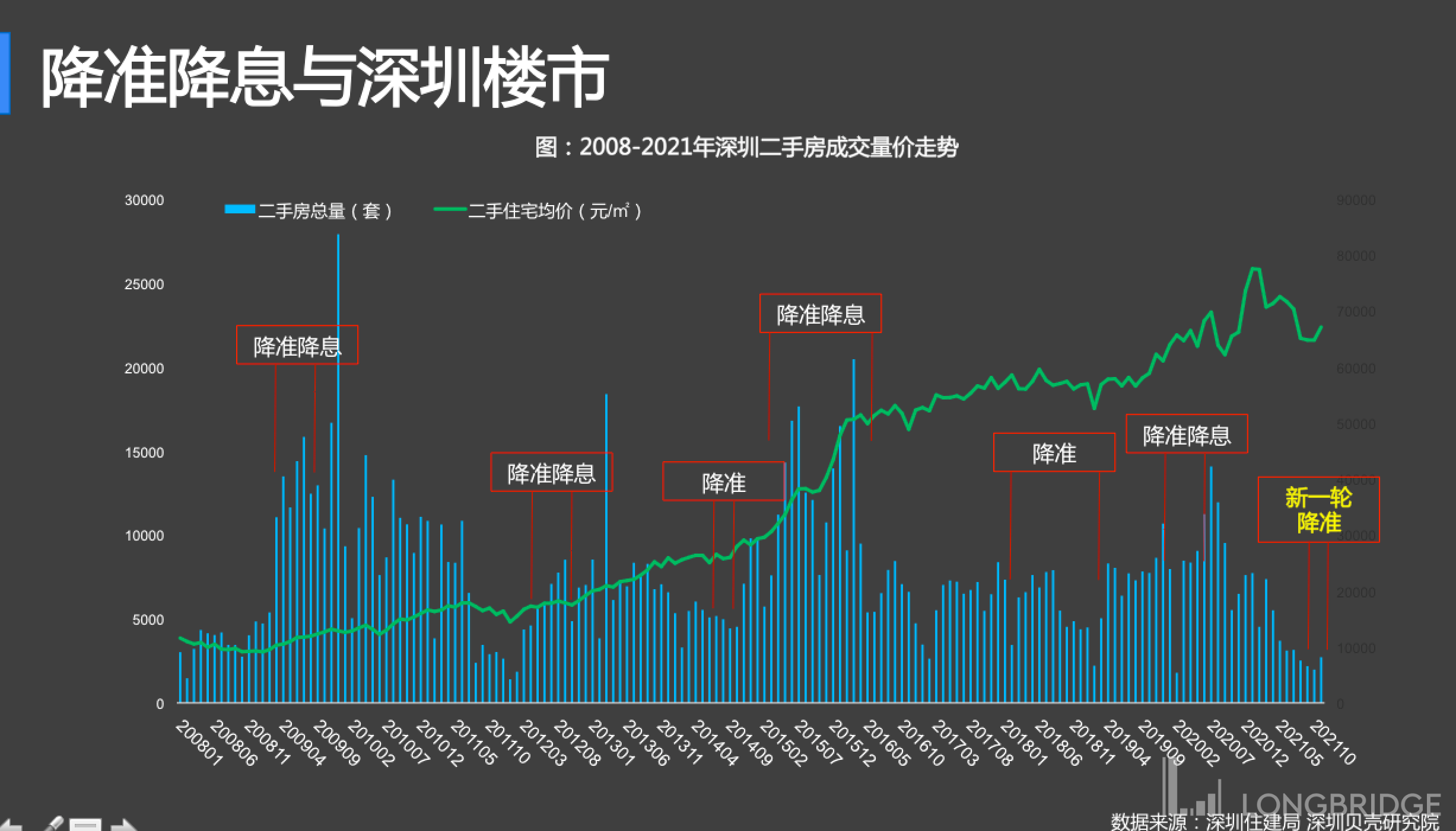图片 2,共 10 张
