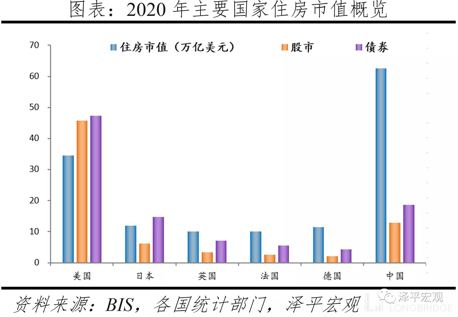 图片 3，共 10 张