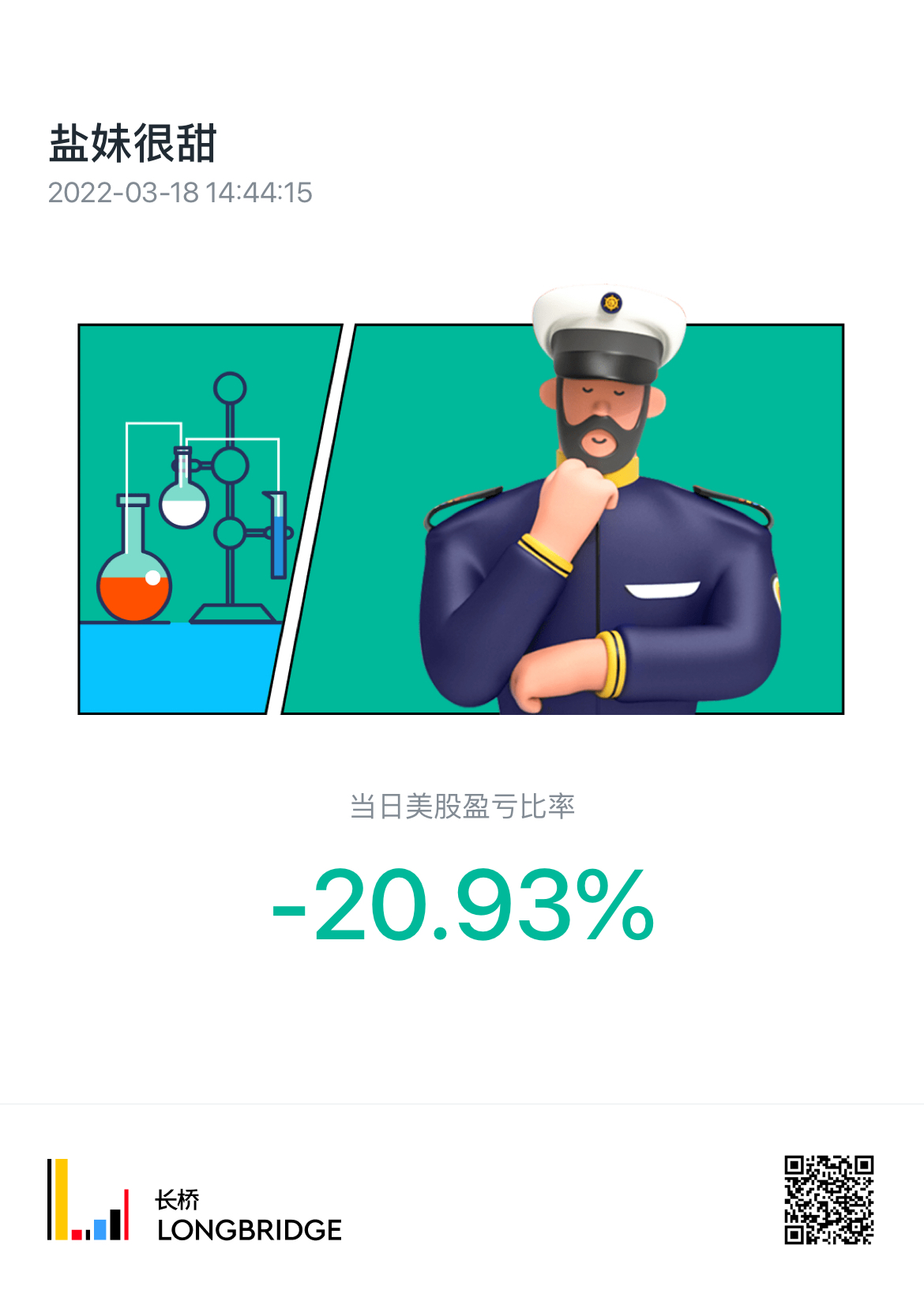 咋又跌了20%？？美股玩的真是大- Longbridge