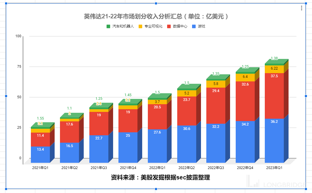 图片 3，共 3 张