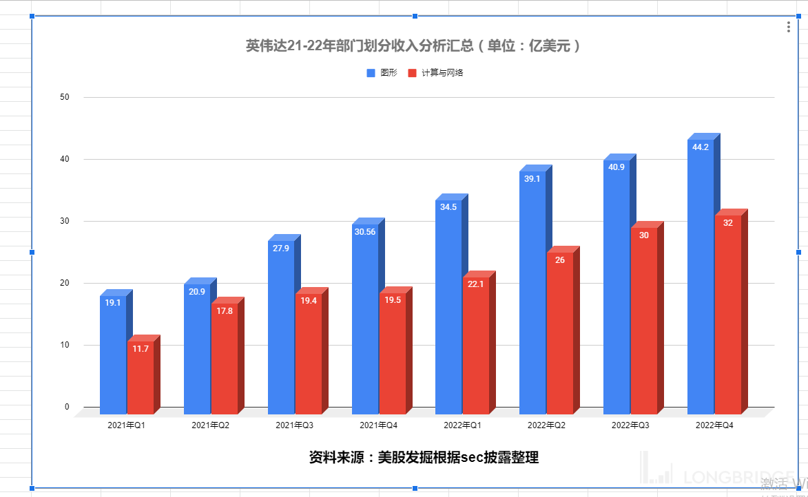 图片 2，共 3 张