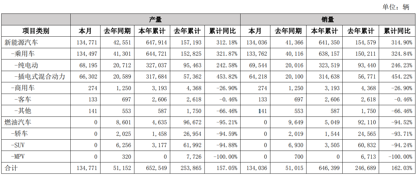 图片 1，共 1 张
