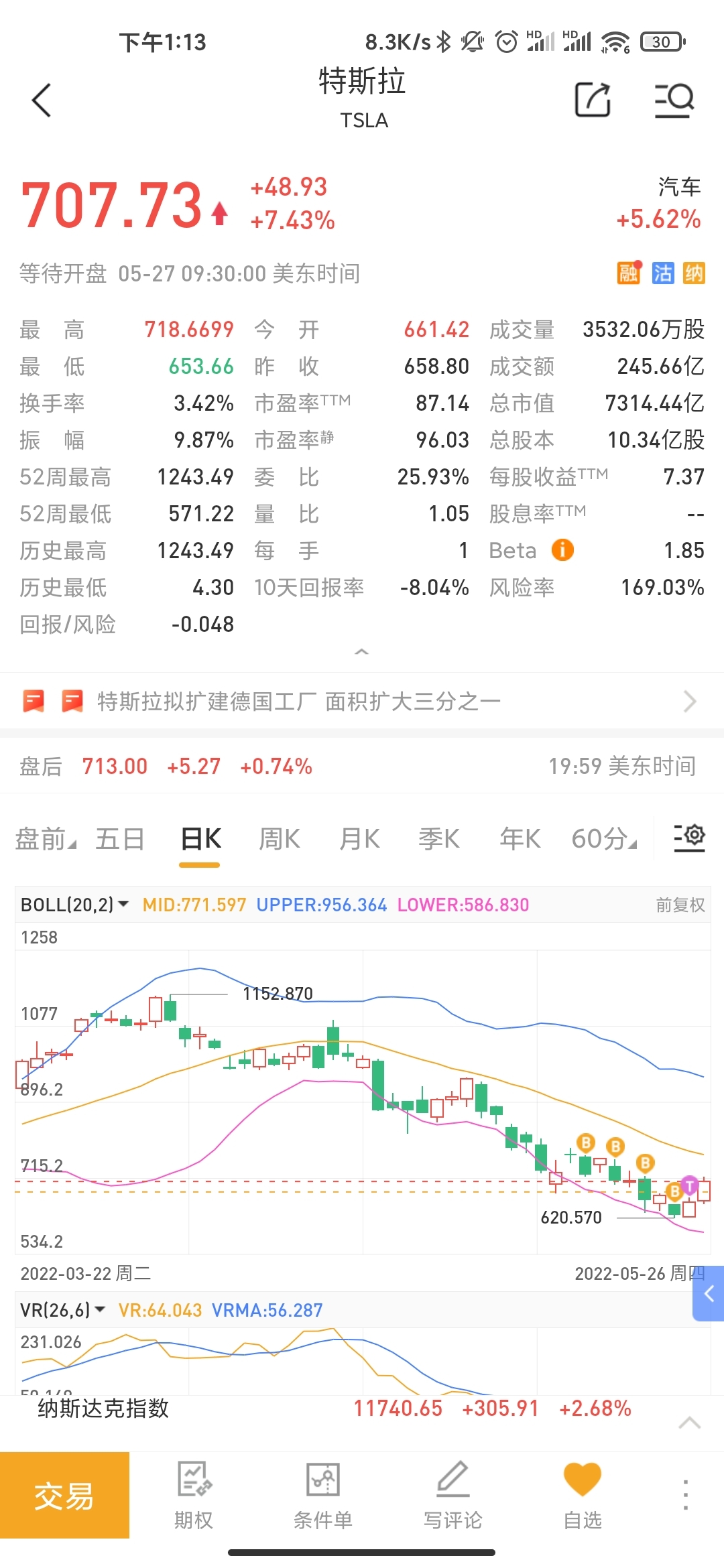 图片 1，共 2 张