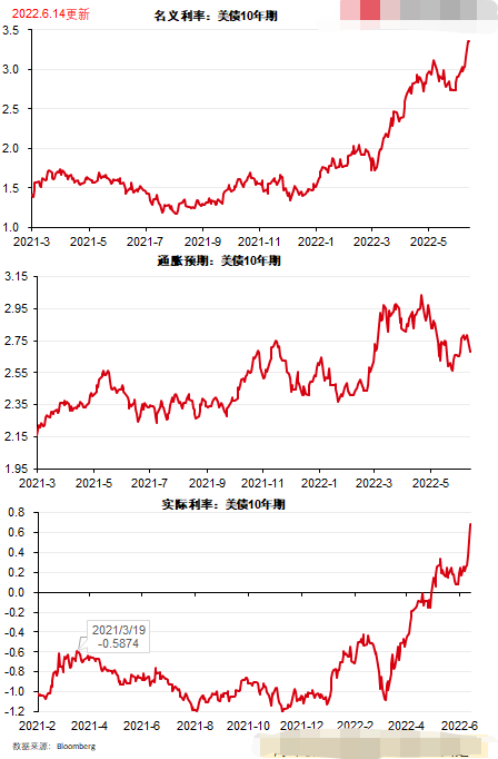 图片 2,共 2 张