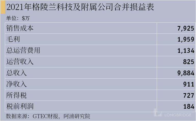 图片 2，共 4 张