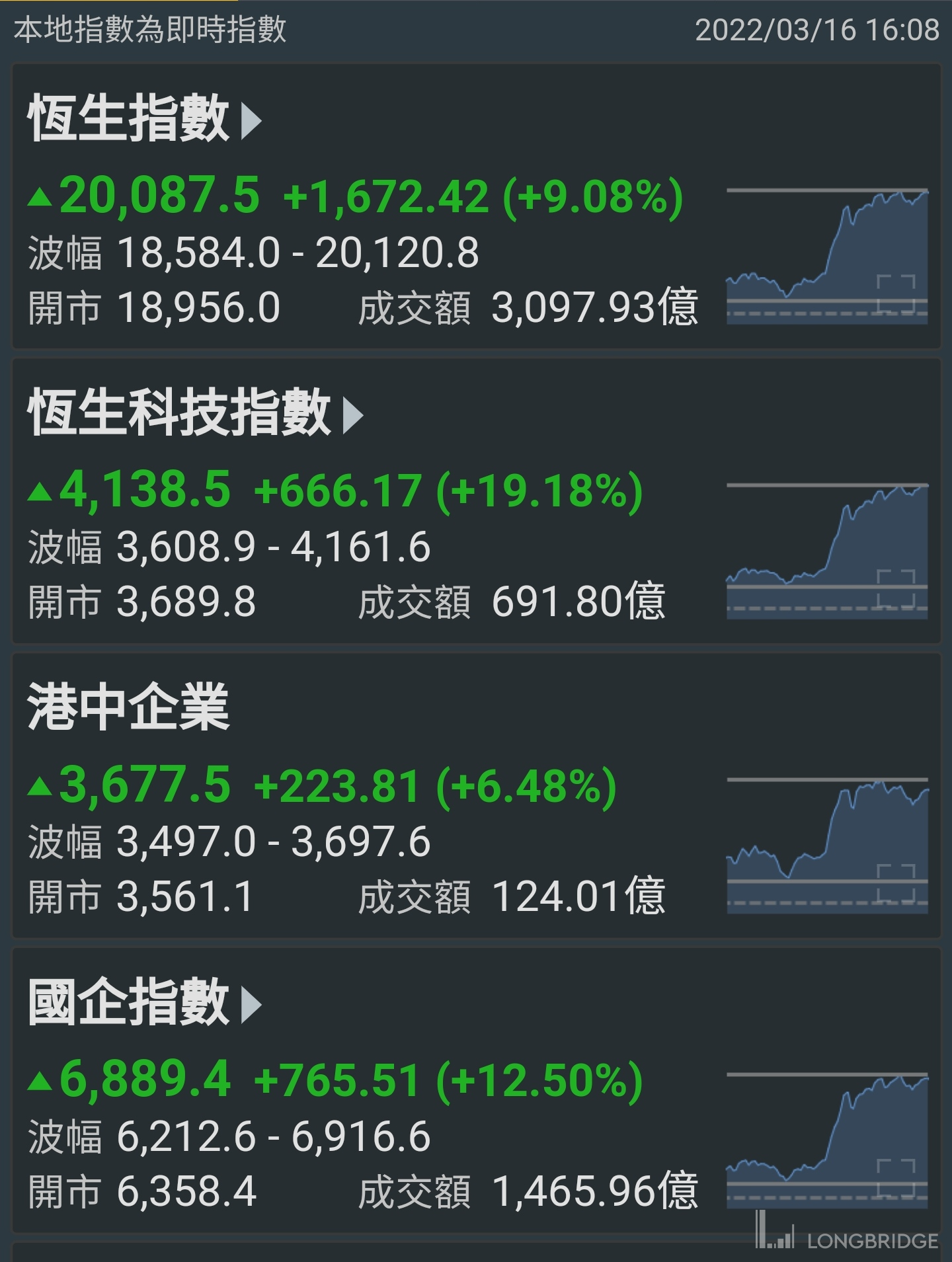 图片 2,共 2 张