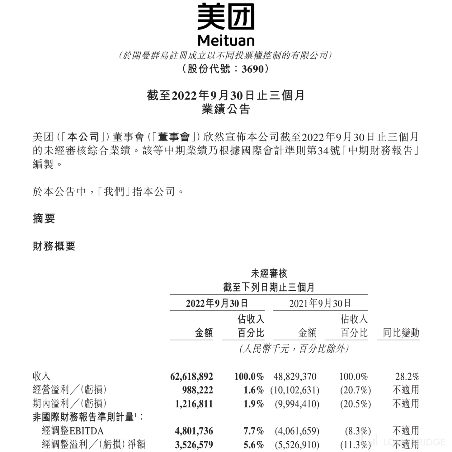 图片 1,共 2 张