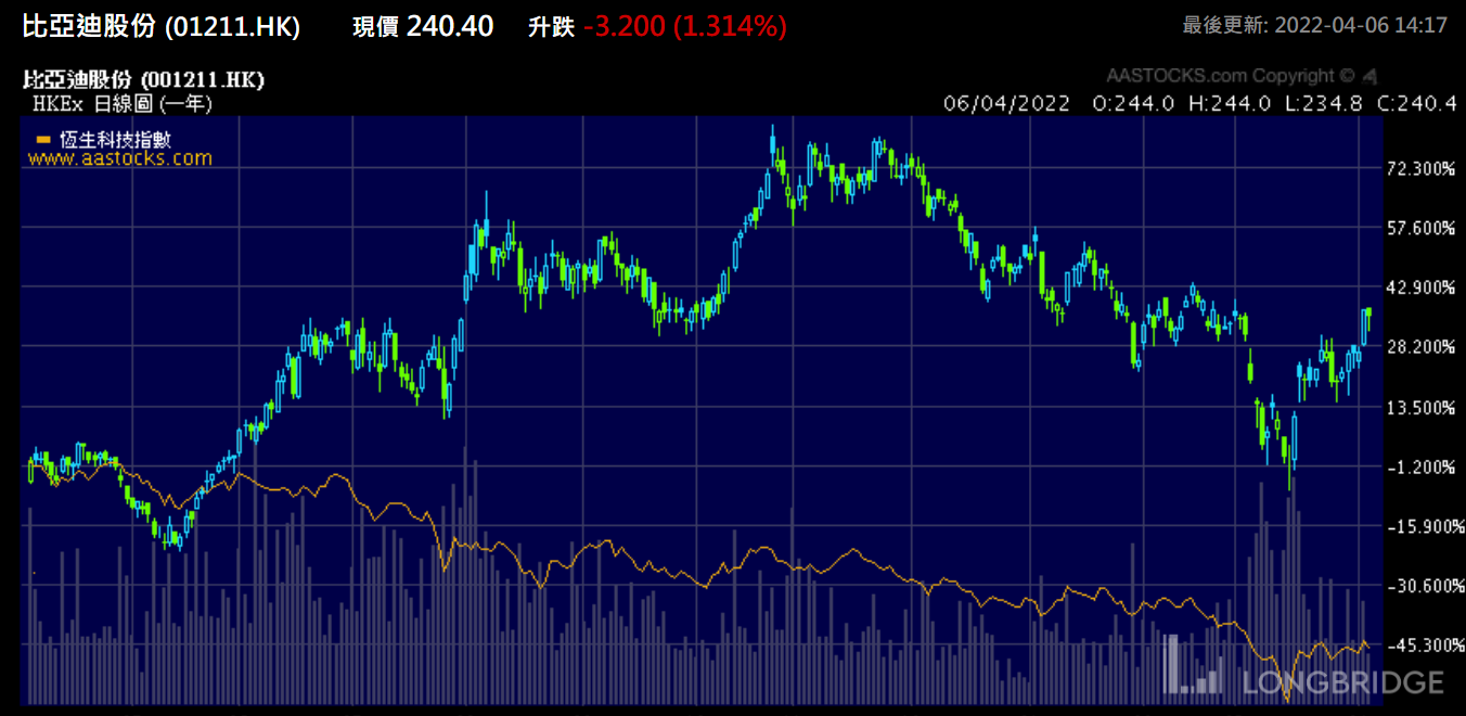 图片 2,共 4 张